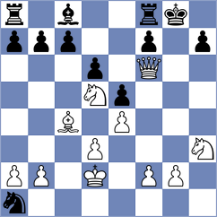 Divya - Munkhzul (chess.com INT, 2020)