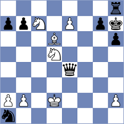 Kravtsiv - Jobava (chess.com INT, 2023)