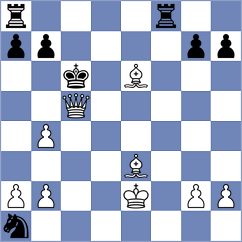 Ljukin - Berdychevskaya (Chess.com INT, 2020)