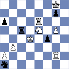Itkis - Poliakova (chess.com INT, 2022)
