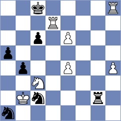 Kozak - Nozdrachev (Chess.com INT, 2021)