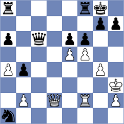 Benmesbah - Shubenkova (chess.com INT, 2023)