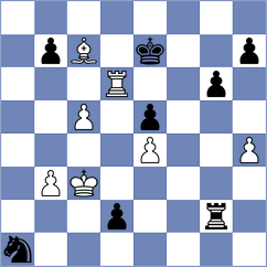 Buscar - Pham Le Thao Nguyen (chess.com INT, 2024)