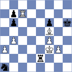 Lavrov - Myshakov (Chess.com INT, 2021)
