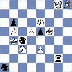 Studer - Ashiku (Chess.com INT, 2020)