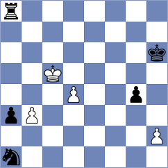 Janaszak - Urazayev (chess.com INT, 2021)