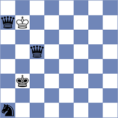 Lopez - Aizenberg (chess.com INT, 2023)