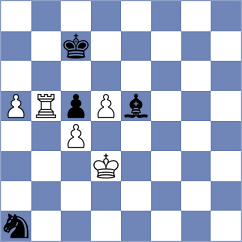 Costachi - Ayushh (chess.com INT, 2022)