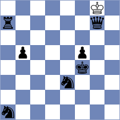 Duriancik - Zpevakova (Chess.com INT, 2021)