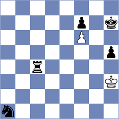 Feller - Shreyans (chess.com INT, 2021)