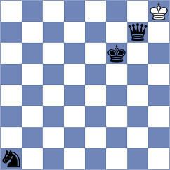 Marin Ferragut - Golubev (chess.com INT, 2024)