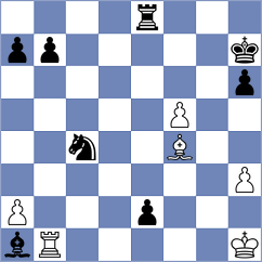 Necula - Martel (Chess.com INT, 2019)