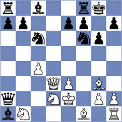 Zavivaeva - Shahade (Chess.com INT, 2021)