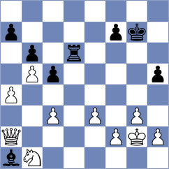 Samani - Gosh (chess.com INT, 2024)