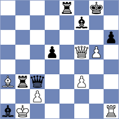 Minko - Apoorv Kamble (chess.com INT, 2023)