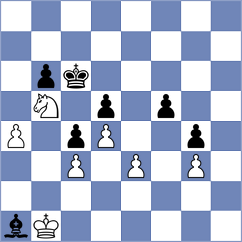 Begic - Bozanic (Chess.com INT, 2021)