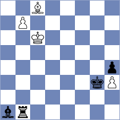 Mladek - Sahakyan (chess.com INT, 2024)