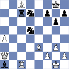 Atakhan - Rodriguez Fontecha (chess.com INT, 2023)