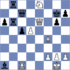 So - Kochiev (chess.com INT, 2024)