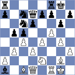 Senlle Caride - Camacho Collados (chess.com INT, 2022)