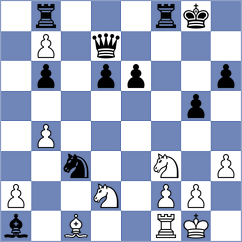 Nosacheva - Panesso Rivera (chess.com INT, 2023)