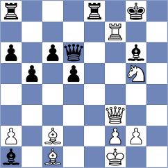 Singgih - Landaw (chess.com INT, 2024)