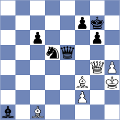 Klukin - Jakubowski (chess.com INT, 2024)