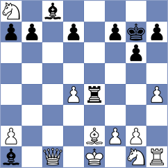 Kuzubov - Roberson (chess.com INT, 2024)