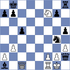 Esipenko - Lavrik (chess.com INT, 2023)