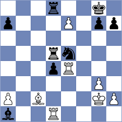 Shimanov - Koellner (chess.com INT, 2024)