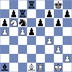 Bruned - Bluebaum (chess.com INT, 2023)