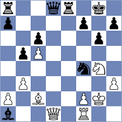 Montoliu Cervero - Kobo (Chess.com INT, 2021)