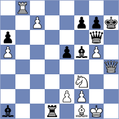 Jovic - Turgut (chess.com INT, 2023)