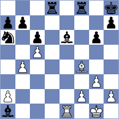 Levine - Martin Alvarez (chess.com INT, 2023)