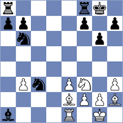Phillips - Gaboyan (chess.com INT, 2023)
