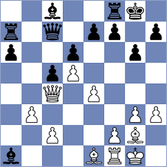 Lopez del Alamo - Budrewicz (chess.com INT, 2023)