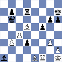 Schulman - Mihajlovskij (chess.com INT, 2023)