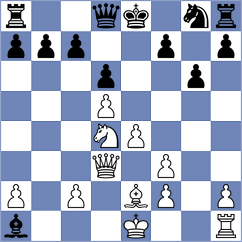 Guo - Novikova (chess.com INT, 2023)