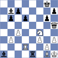 Iuldachev - Vokhidov (Chess.com INT, 2021)