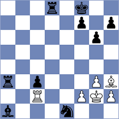 Kavyev - Carrasco Miranda (chess.com INT, 2024)