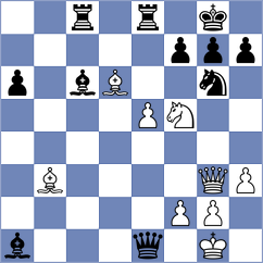 Perera Alfonso - Cherniaiev (chess.com INT, 2023)