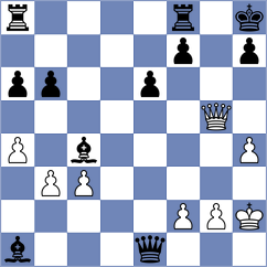 Pahomov - Nascimento (Chess.com INT, 2020)
