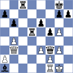 Koridze - Fajdetic (chess.com INT, 2023)
