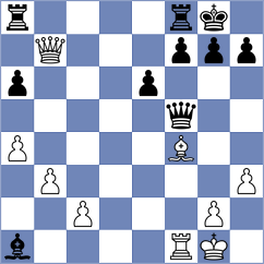 Veljanoski - Drygalov (chess.com INT, 2024)