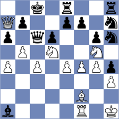 Lazavik - Moroni (chess.com INT, 2024)