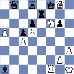 Rustemov - Fernandez De La Vara (chess.com INT, 2022)