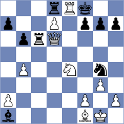Makarian - Bellissimo (chess.com INT, 2024)