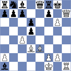 Mogirzan - Veiga (chess.com INT, 2023)