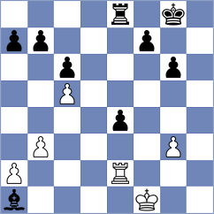 Leveikina - Gochelashvili (Chess.com INT, 2020)