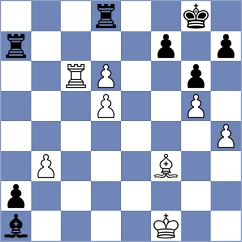 Kalavannan - Kushko (chess.com INT, 2024)